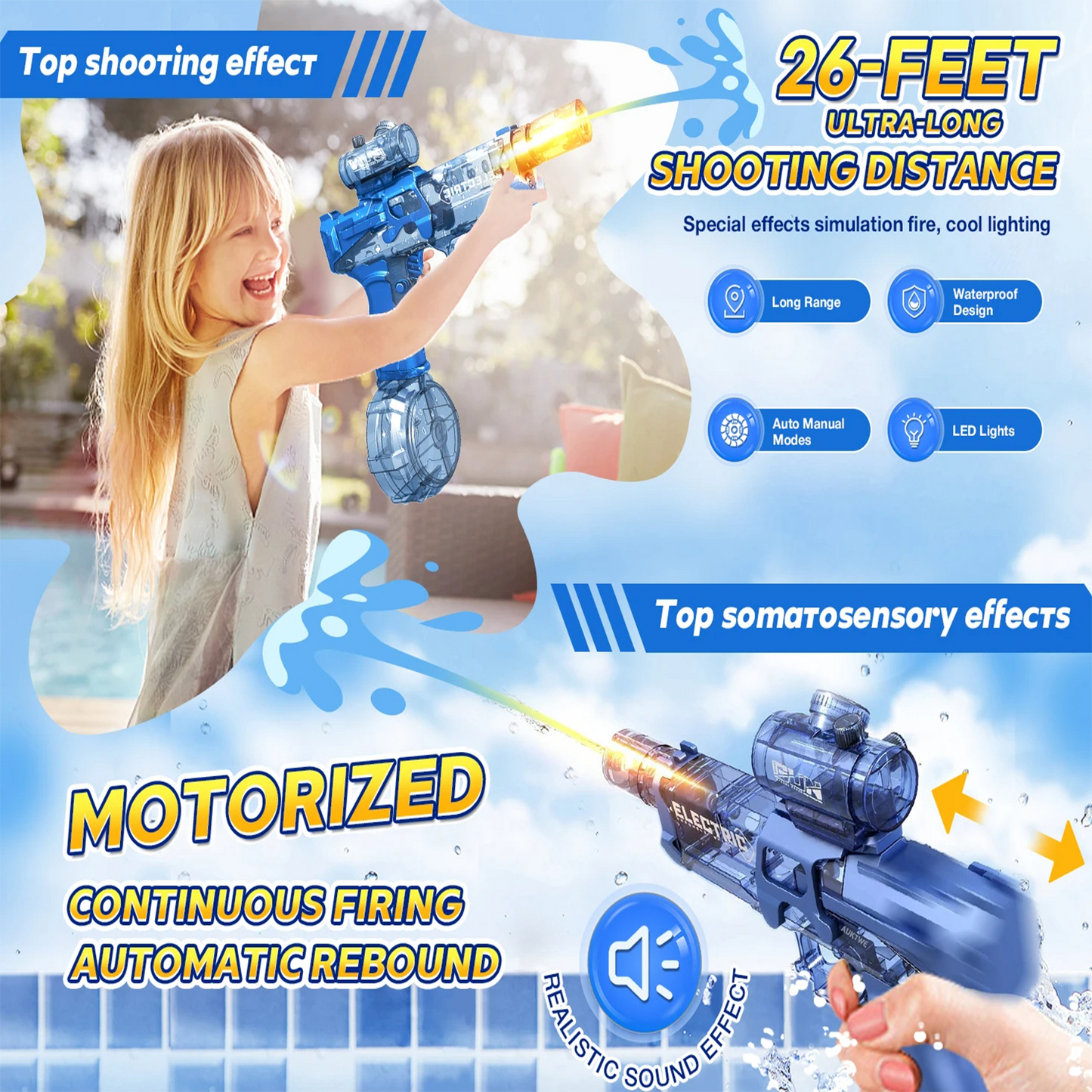 Rechargeable Electric Water Gun with Light & Sound for Ages 8+ - 26FT Range, Large Capacity