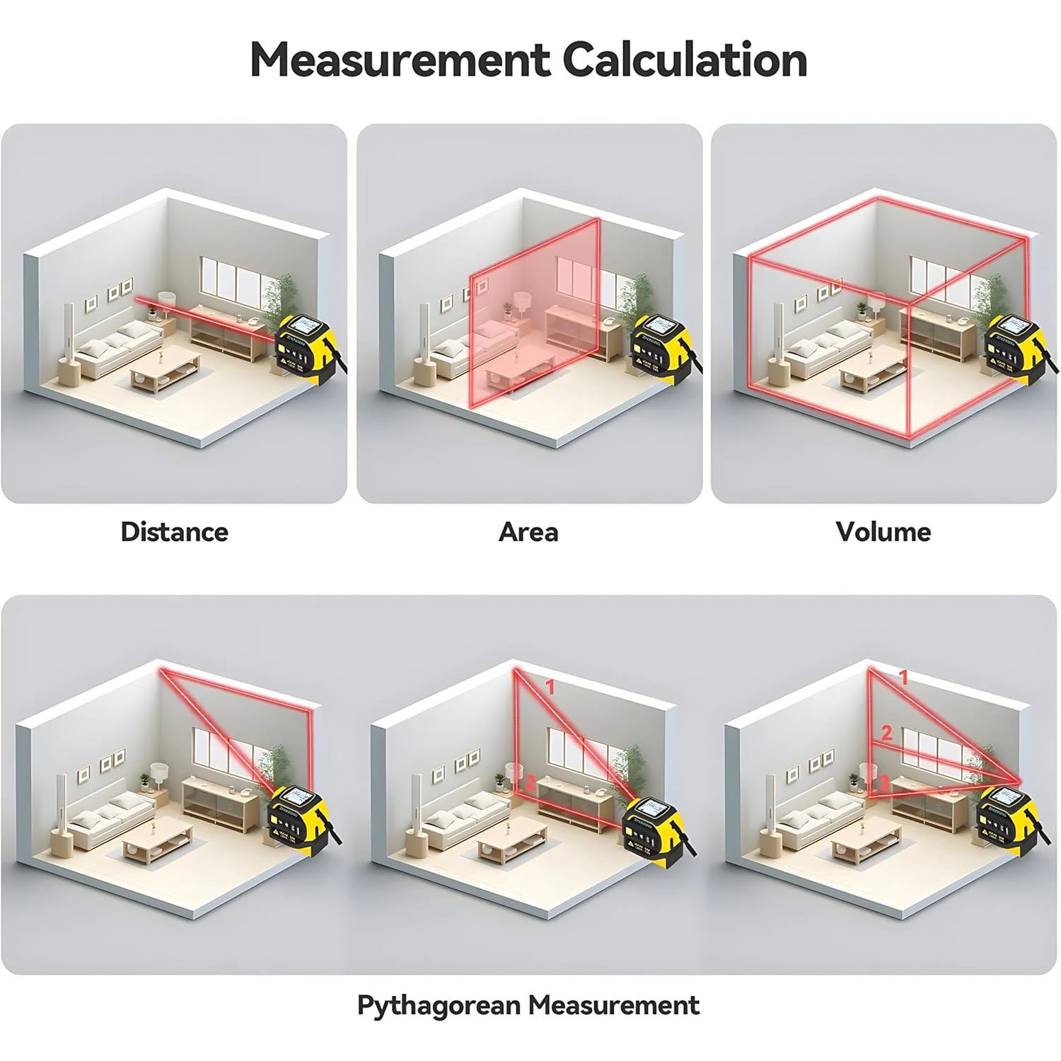 5-in-1 Digital Bluetooth Laser Tape Measure – Smart Electronic Measuring Tool with App Sync