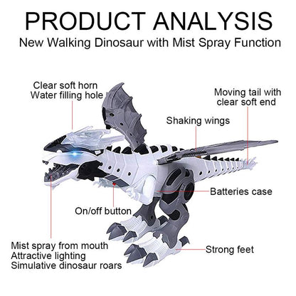 Walking Dinosaur Toy - Dragon Toy