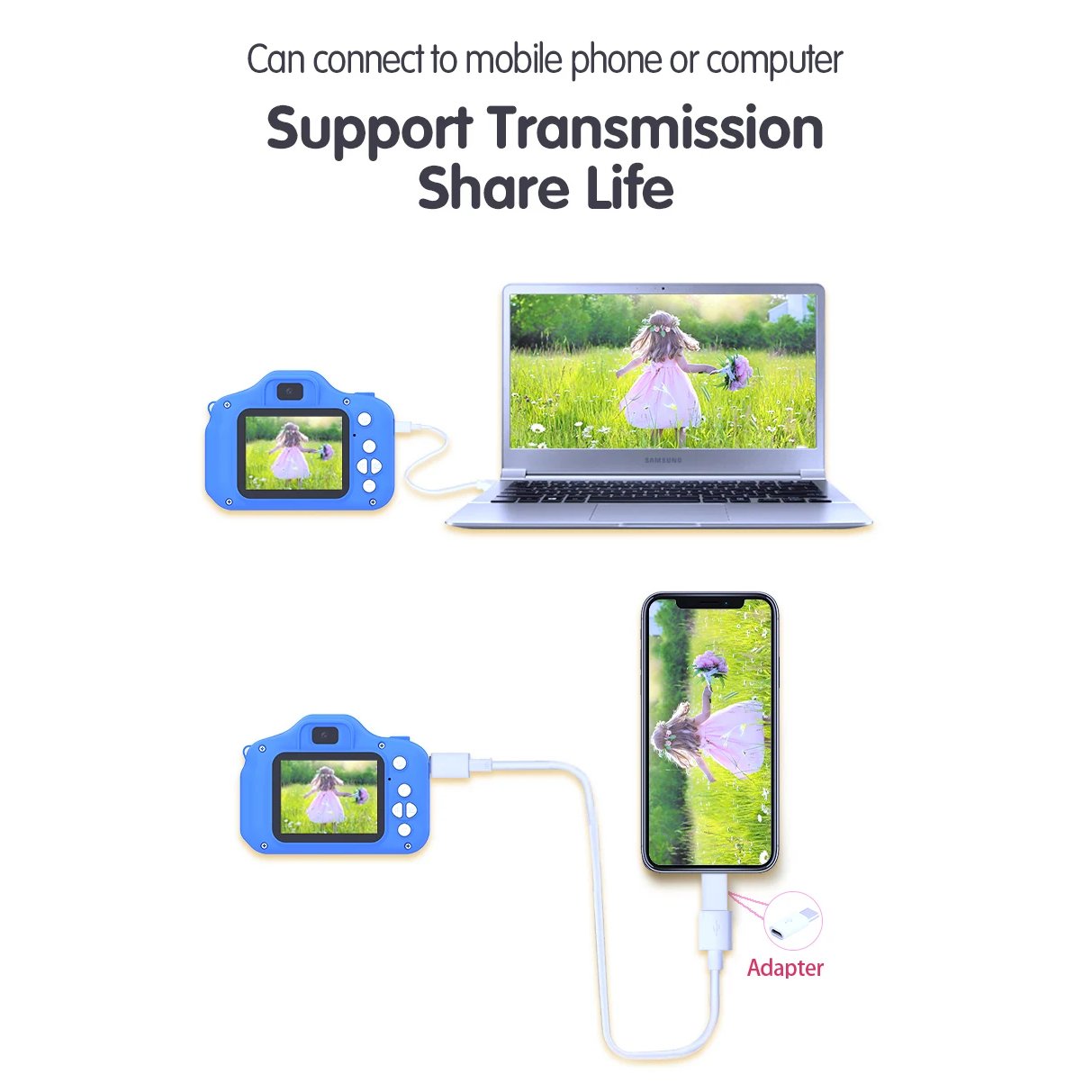 Exciting Camera for Inquisitive Children With Selfie, 32GB Storage, Display Screen, Fun Cartoon Design for Ages 3+