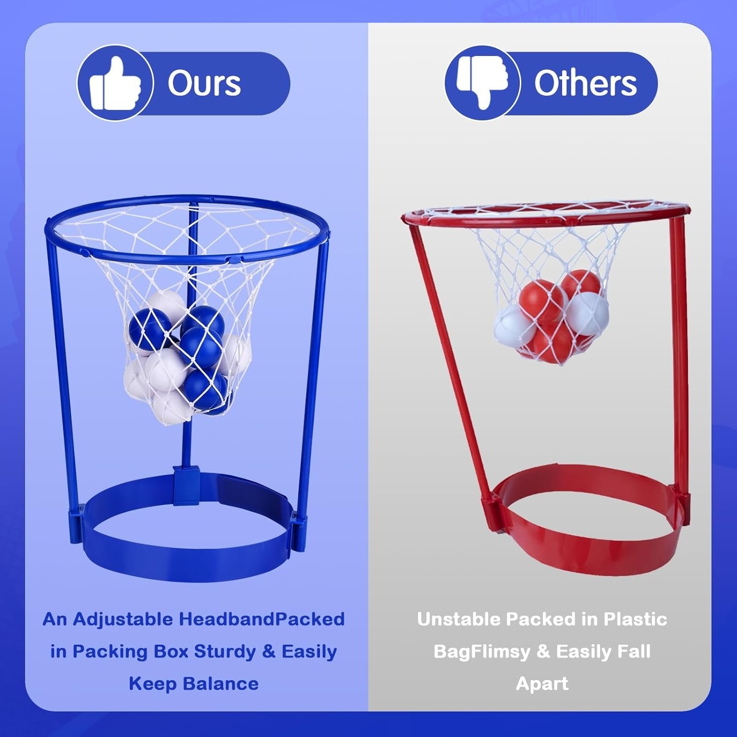 Head Hoop Basketball, Party Game Set, Easy to Assemble, Complete 2-Player Accessories Included, Safe for Ages 4+