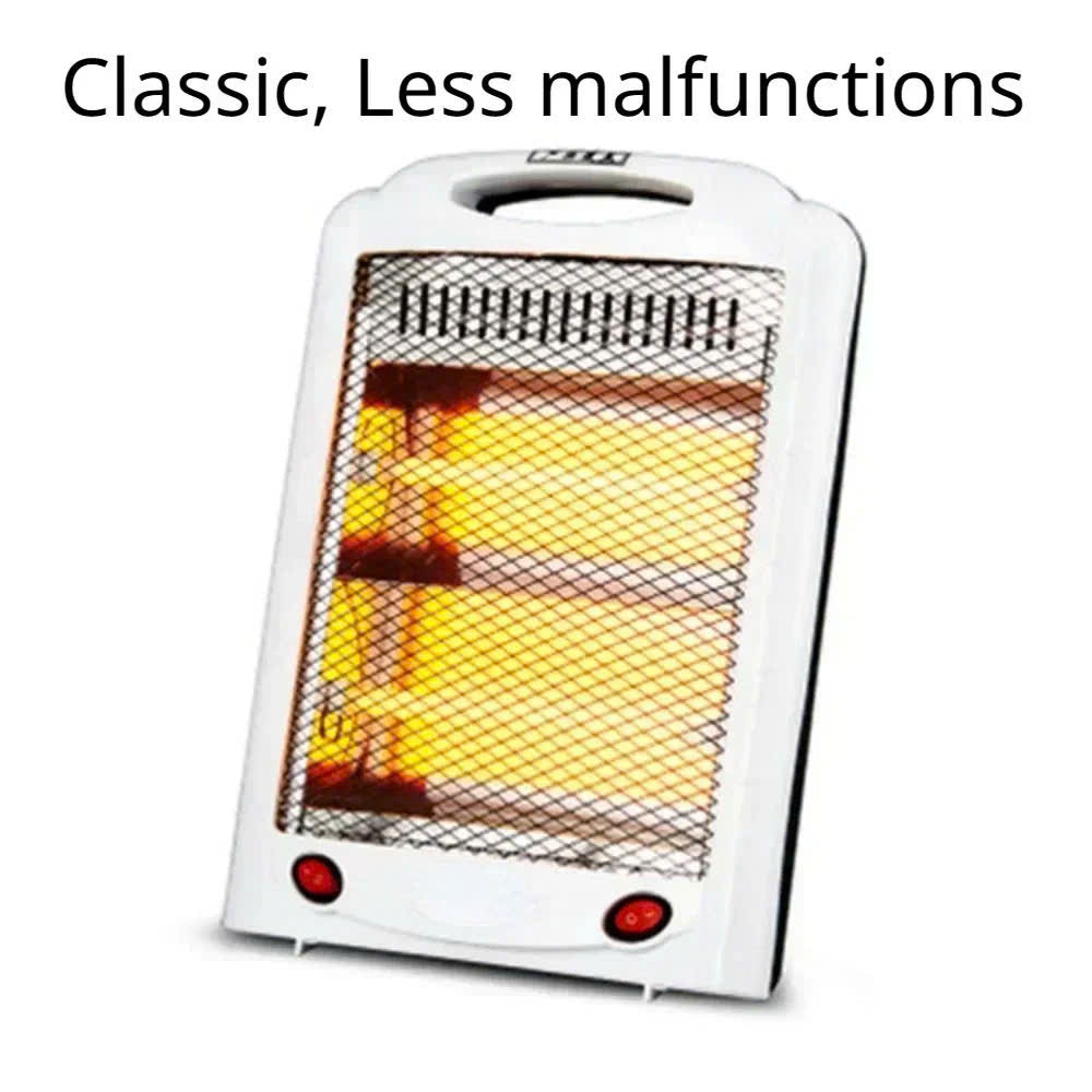 Infrared Quartz Space Heater – 300W, 600W Portable Electric Radiant Halogen Heater with Safe Materials