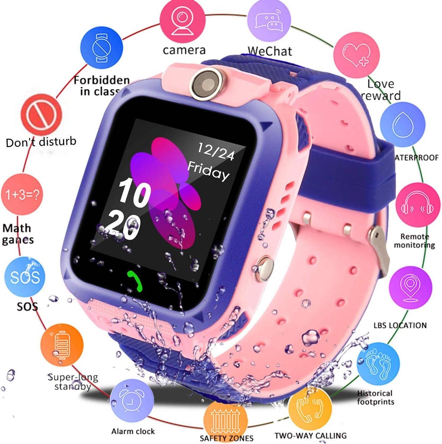 Kids Smart Watch with GPS Tracker, SOS, and Waterproof Design