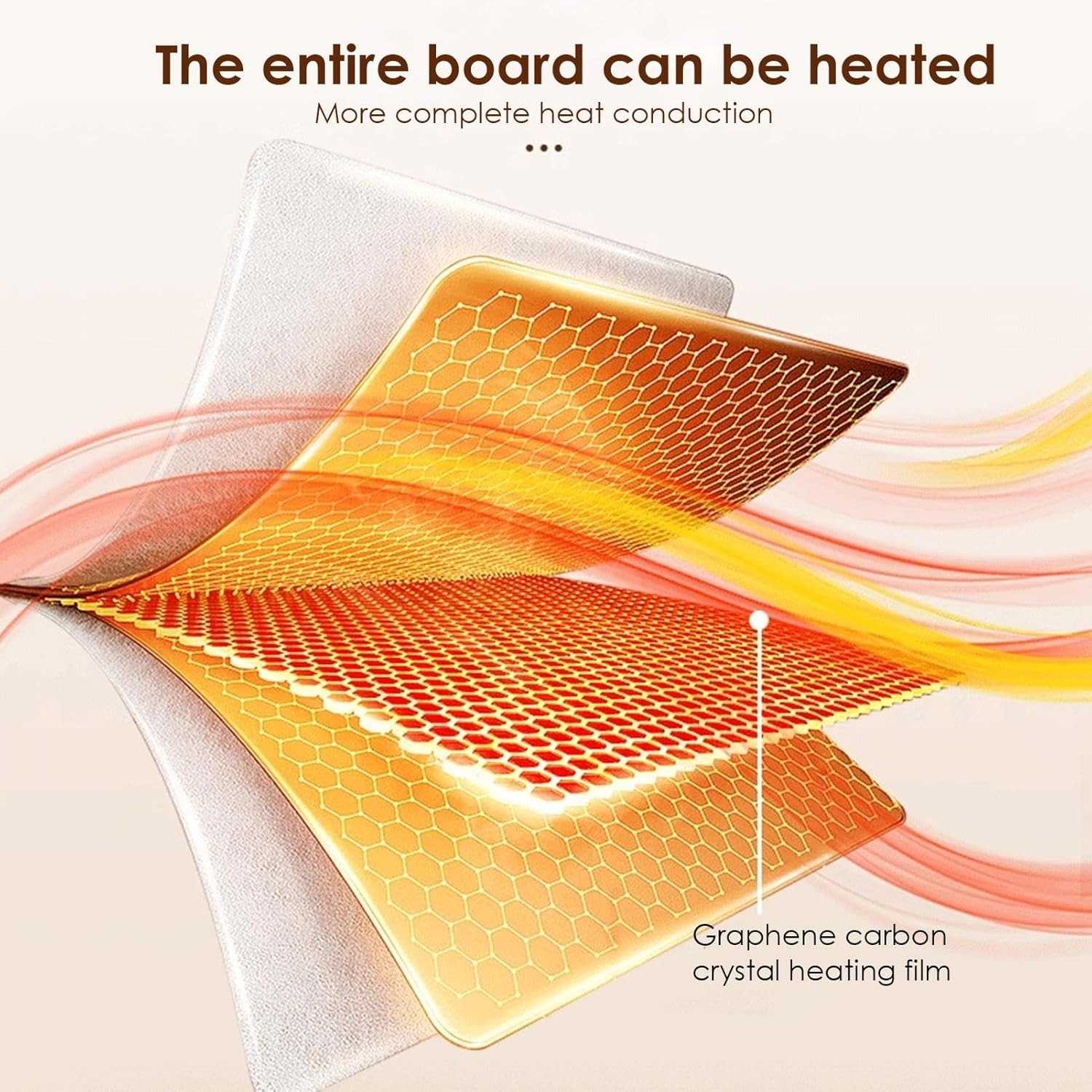 Multi-Functional Electric Beverage & Dish Warming Tray– 220V Foldable, Non-Slip Heating Pad for Hot Meals & Drinks