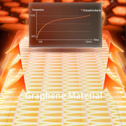 Multi-Functional Electric Beverage & Dish Warming Tray– 220V Foldable, Non-Slip Heating Pad for Hot Meals & Drinks