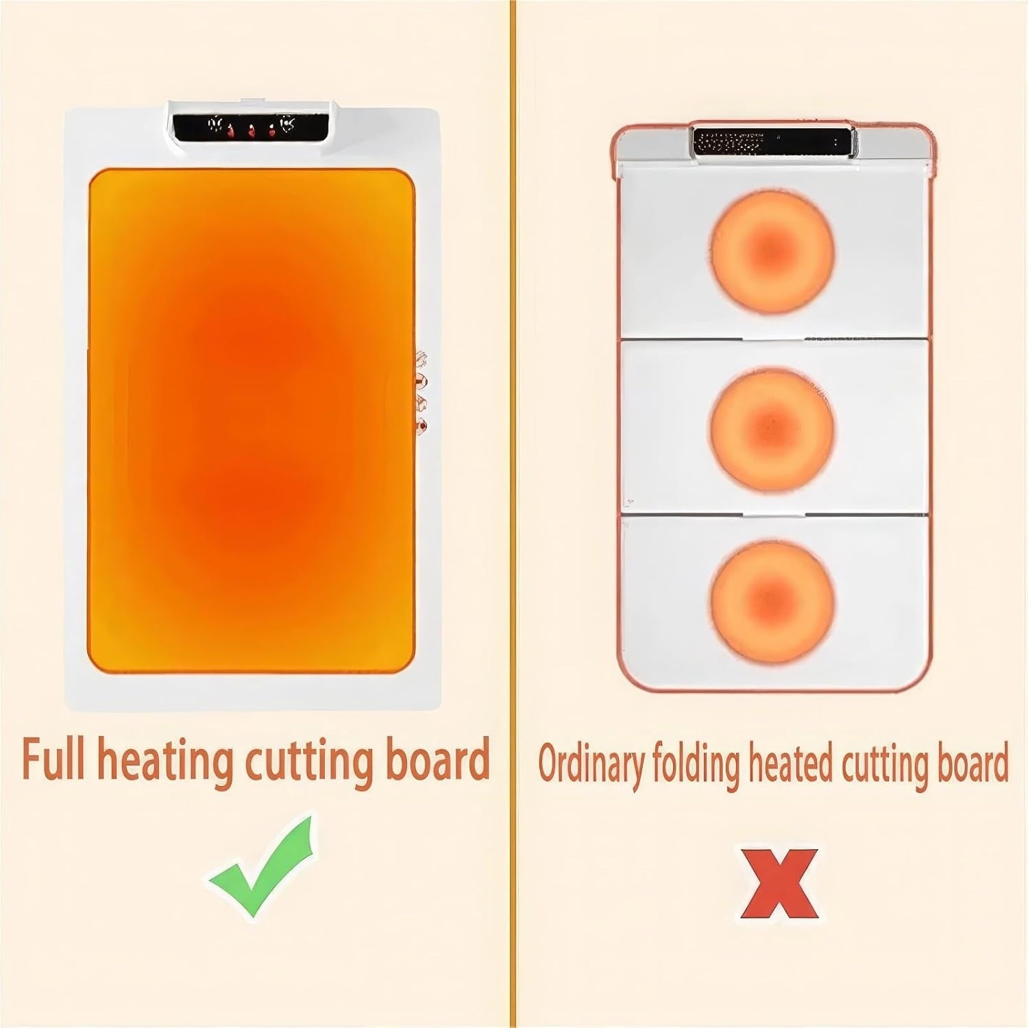 Multi-Functional Electric Beverage & Dish Warming Tray– 220V Foldable, Non-Slip Heating Pad for Hot Meals & Drinks