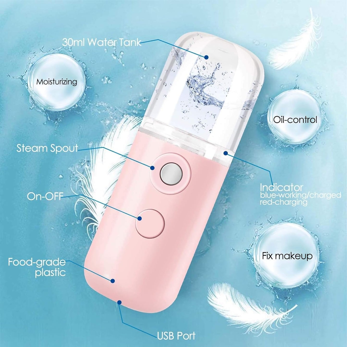 Nano Mist Sprayer – Rechargeable Mini for Deep Hydration, Makeup Protection, Instant Skin Refresh, Portable Use