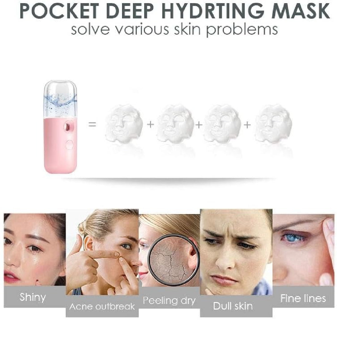Nano Mist Sprayer – Rechargeable Mini for Deep Hydration, Makeup Protection, Instant Skin Refresh, Portable Use