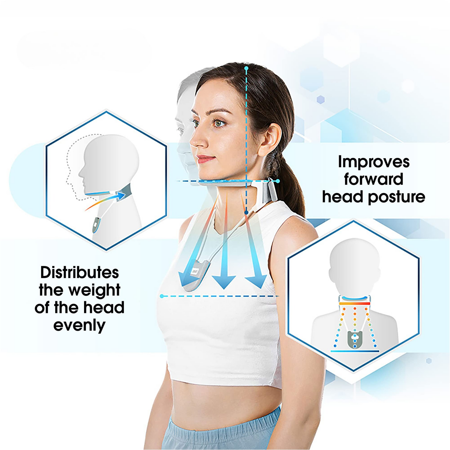 Neck Pain Helper Braces -  Neck Support Brace for Neck Pain, Discreet & Lightweight Cervical Collar
