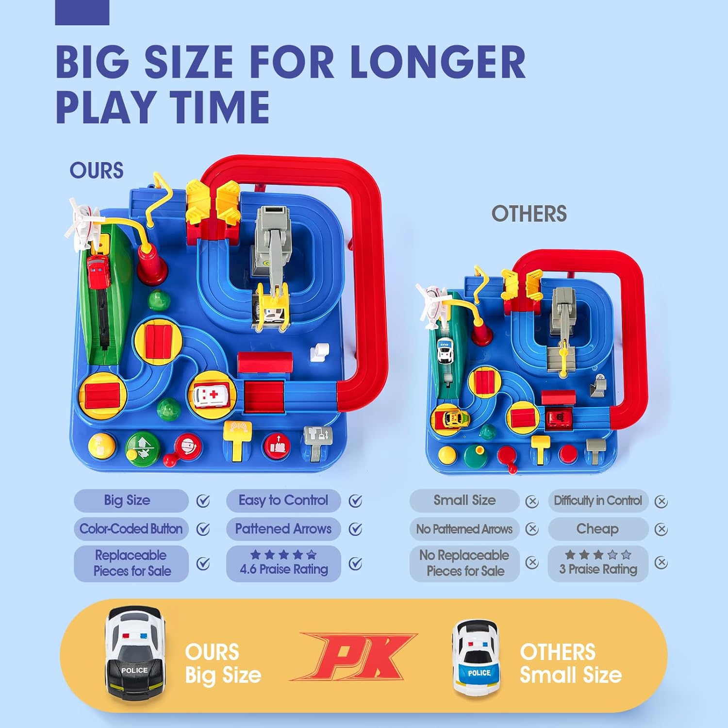 Race Track STEM Learning Toy for Kids Ages 3+ with 4 Mini Cars and 9 Fun Puzzle Levels