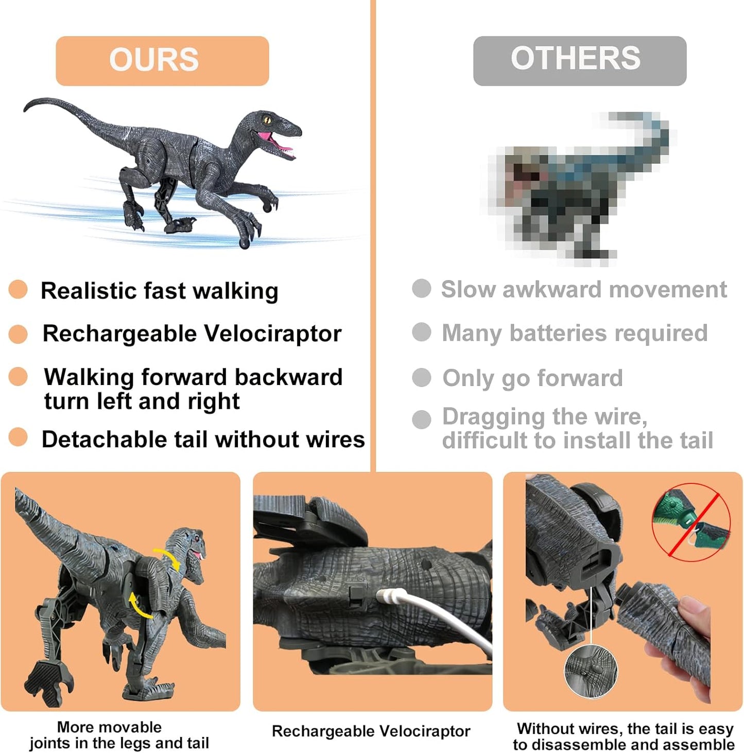 Remote Control Dinosaur Velociraptor with LED Lights and Roaring Sounds, Realistic Walking, Safe for Ages 3+