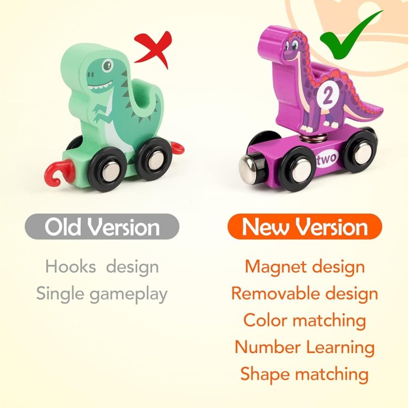 Train Number Wooden with Dinosaur Design, Magnetic Connect, Montessori Learning, Safe For Ages 4+