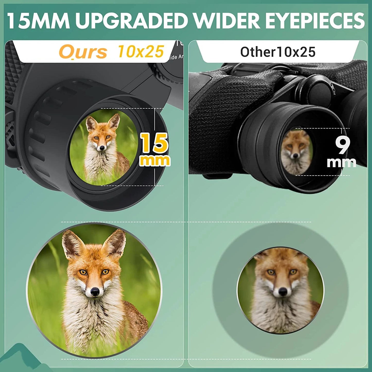 Waterproof High-Power Night-Vision Binoculars for Adults and Kids with 10×25 Magnification, Carrying Strap, Storage Pouch